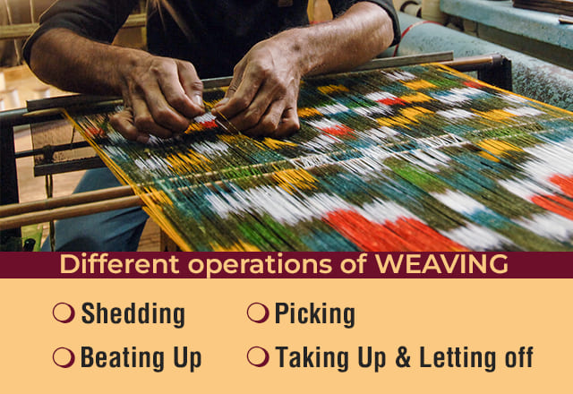 weaving training